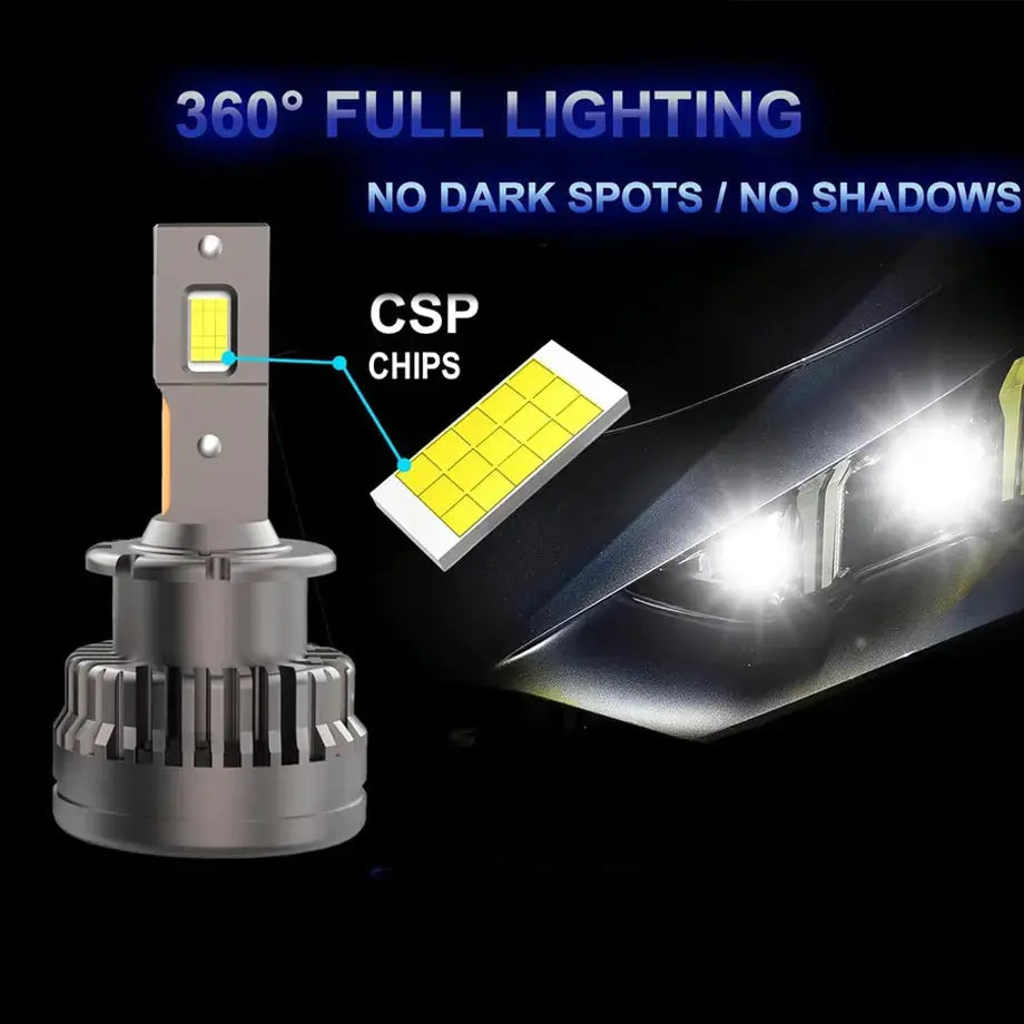 D2S D-Series Xenon To LED Conversion Bulbs (Pair)