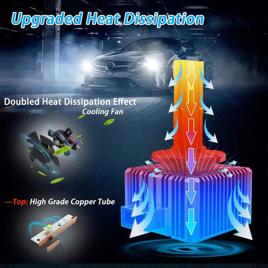 D8S D-Series Xenon To LED Conversion Bulbs (Pair)