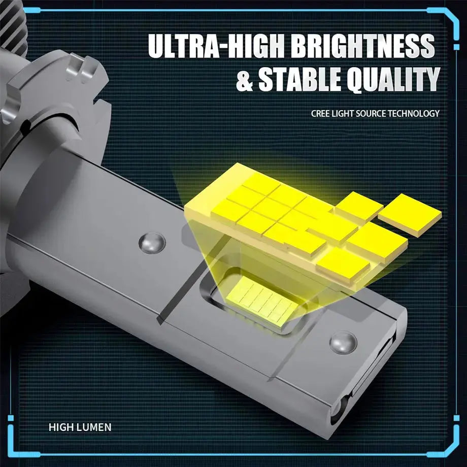 D8S D-Series Xenon To LED Conversion Bulbs (Pair)