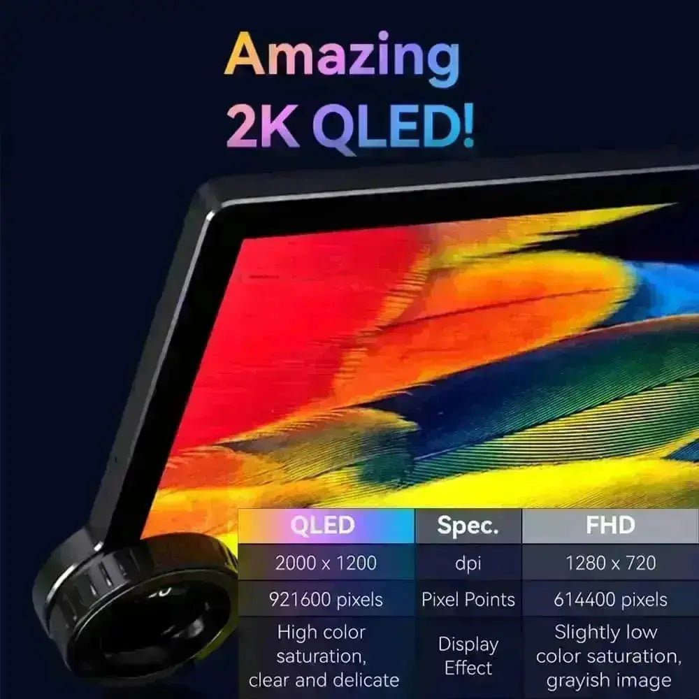 Diamond 2K - 11.5 Inch Dual Knob Android Multimedia Entertainment Unit - Benz W203 (02-04) Models