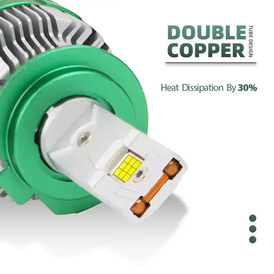 K14 3-Colour LED Canbus Bulbs With Strobe Function & Wireless Remote - H8