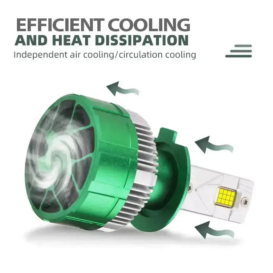 K14 3-Colour LED Canbus Bulbs With Strobe Function & Wireless Remote - H8