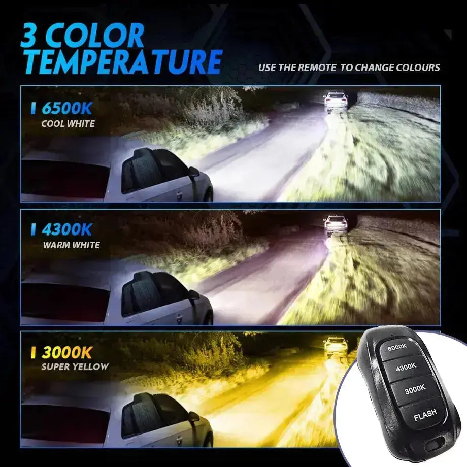 K14 3-Colour LED Canbus Bulbs With Strobe Function & Wireless Remote - H11