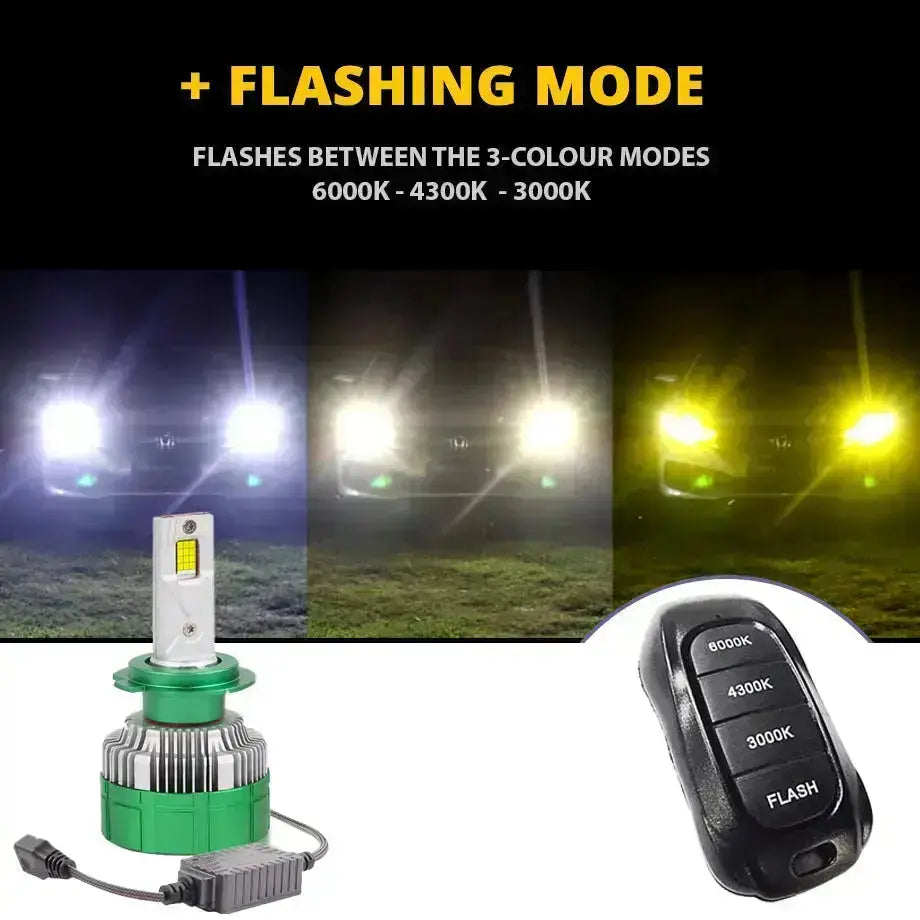 K14 3-Colour LED Canbus Bulbs With Strobe Function & Wireless Remote - H11