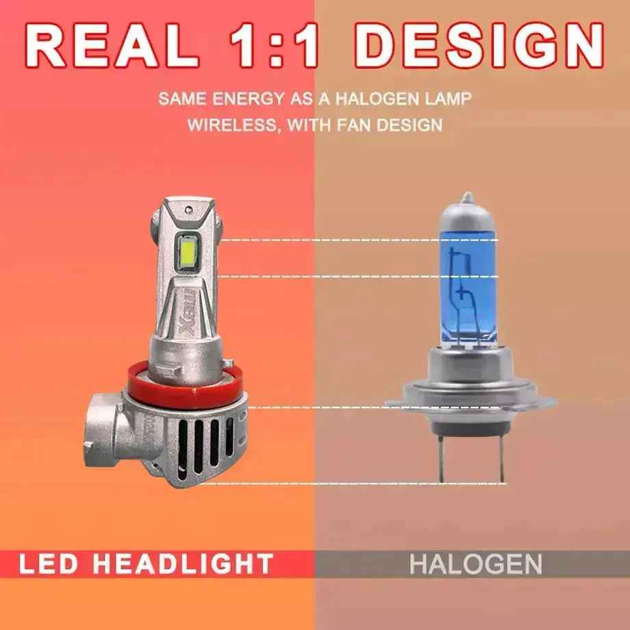 M2P Ultra Compact Plug & Play LED Bulb Kit - 9006