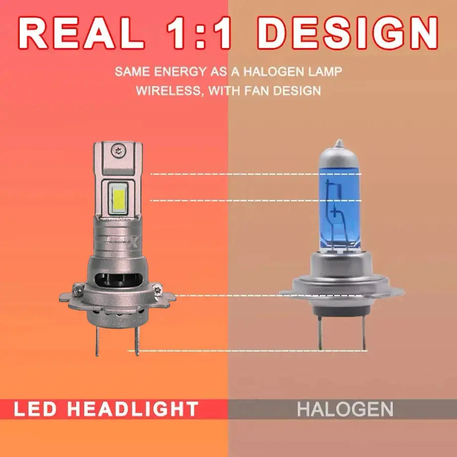 M2P Ultra Compact Plug & Play LED Bulb Kit - H7