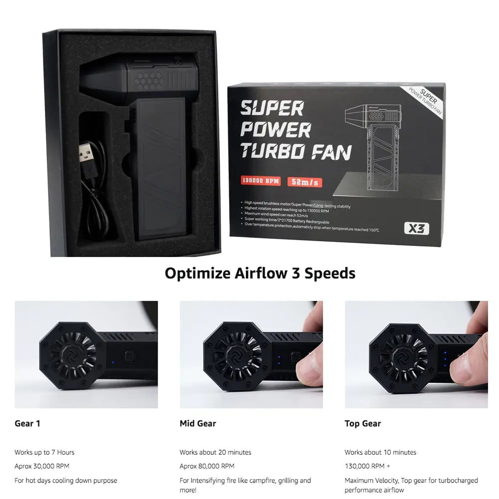 X3 Super Power Multi-Purpose Turbo Fan - 130000 RPM