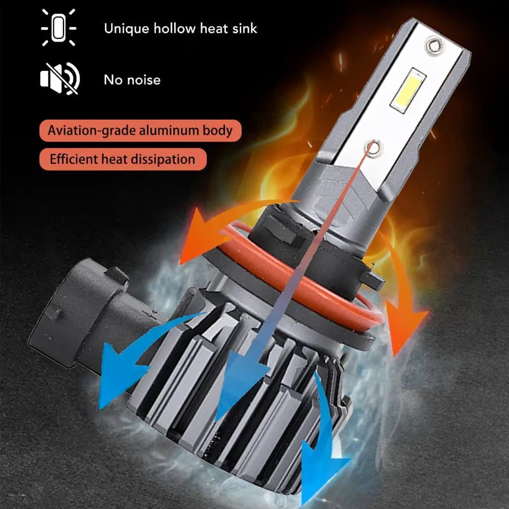 Super White LED Headlight Bulb Kit - 9012