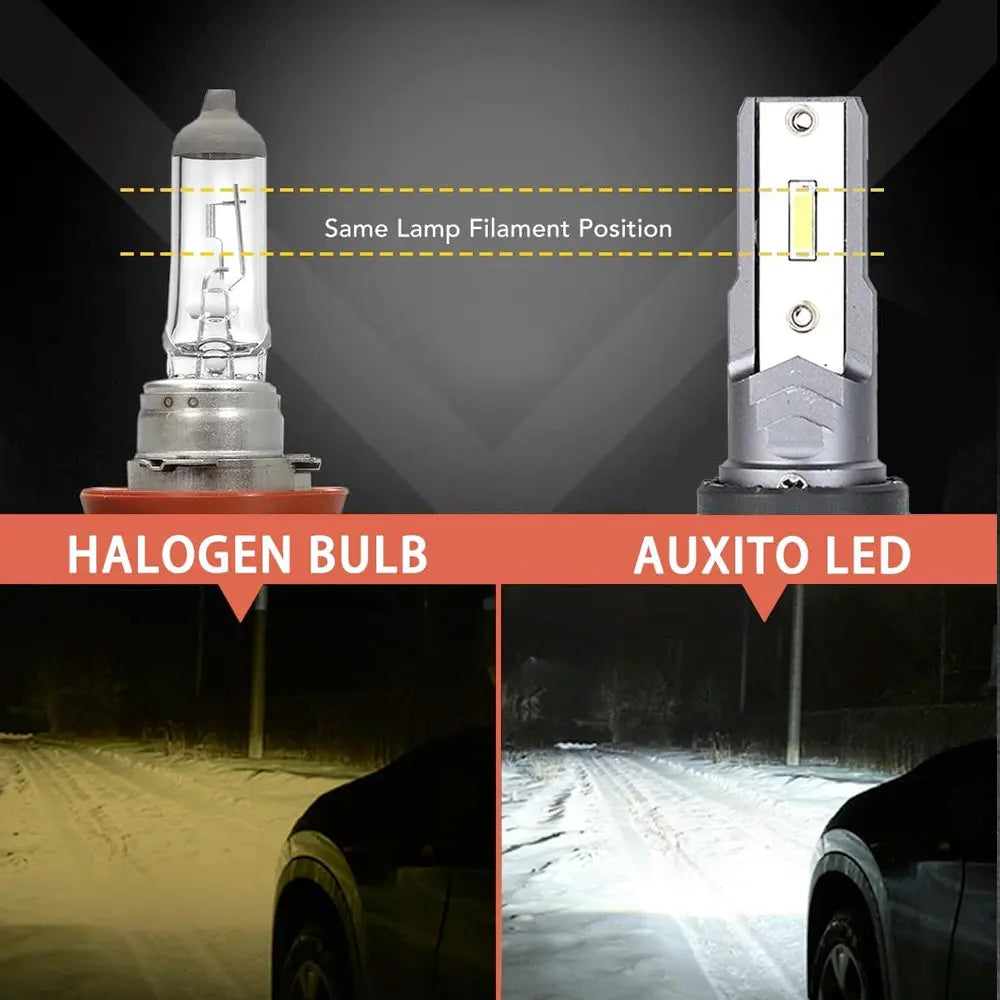 Super White LED Headlight Bulb Kit - 9012