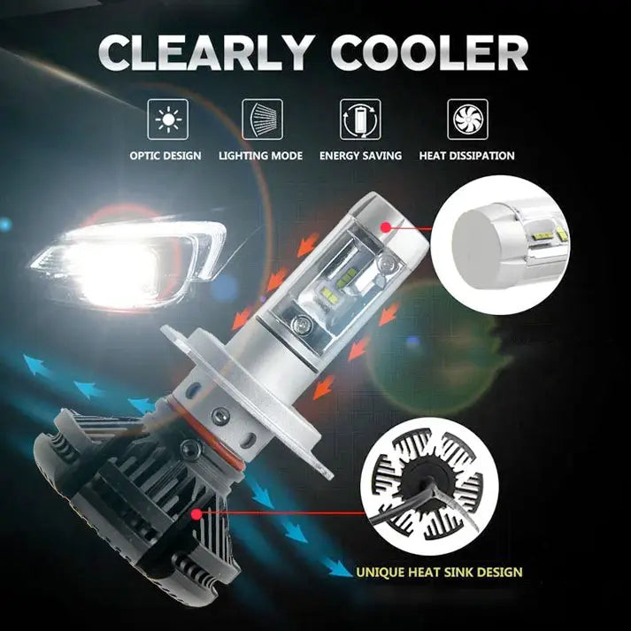 Suzuki Jimny - H4 X3 LED Headlight Bulb Kit