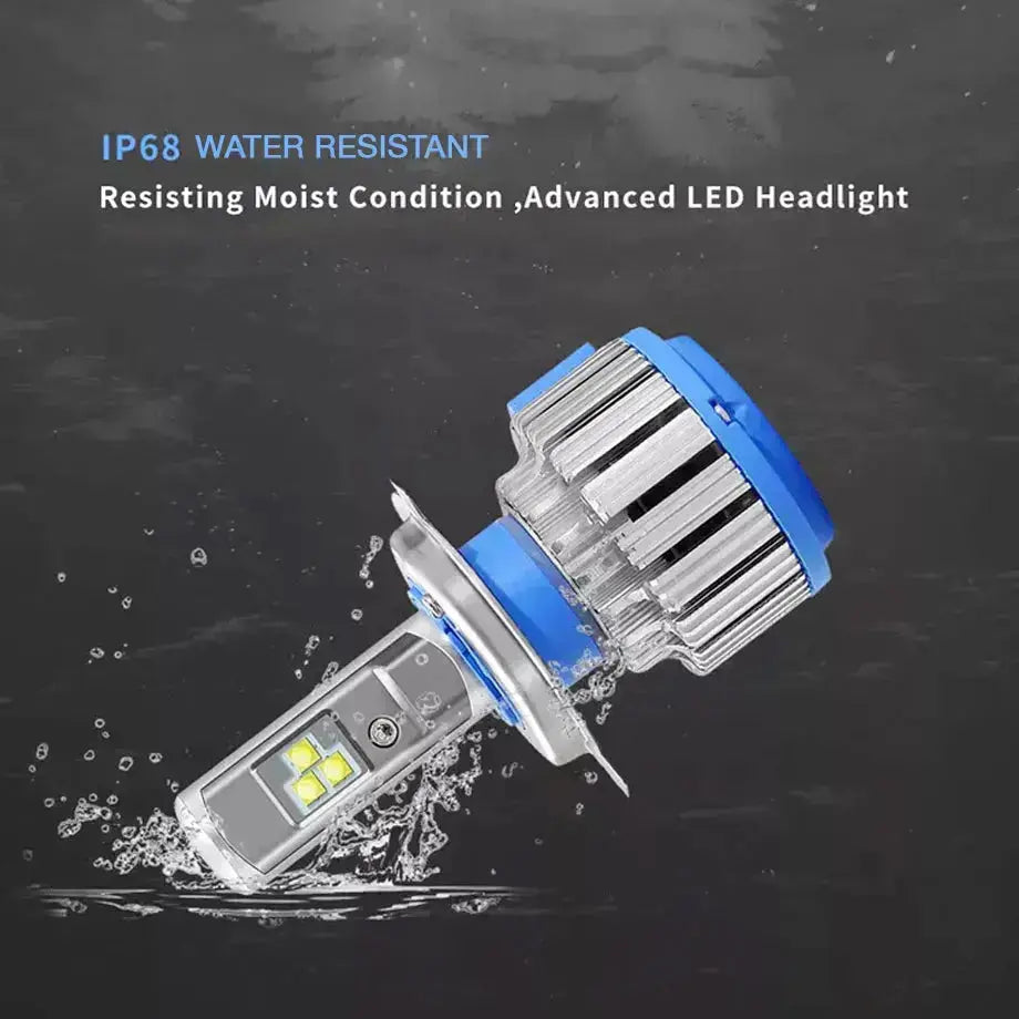 Turbo LED Canbus Headlight Bulb Kit - H1