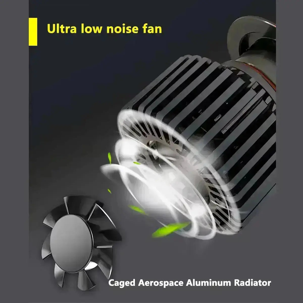 Turbo LED T1-Plus Canbus Headlight Bulb Kit - H4