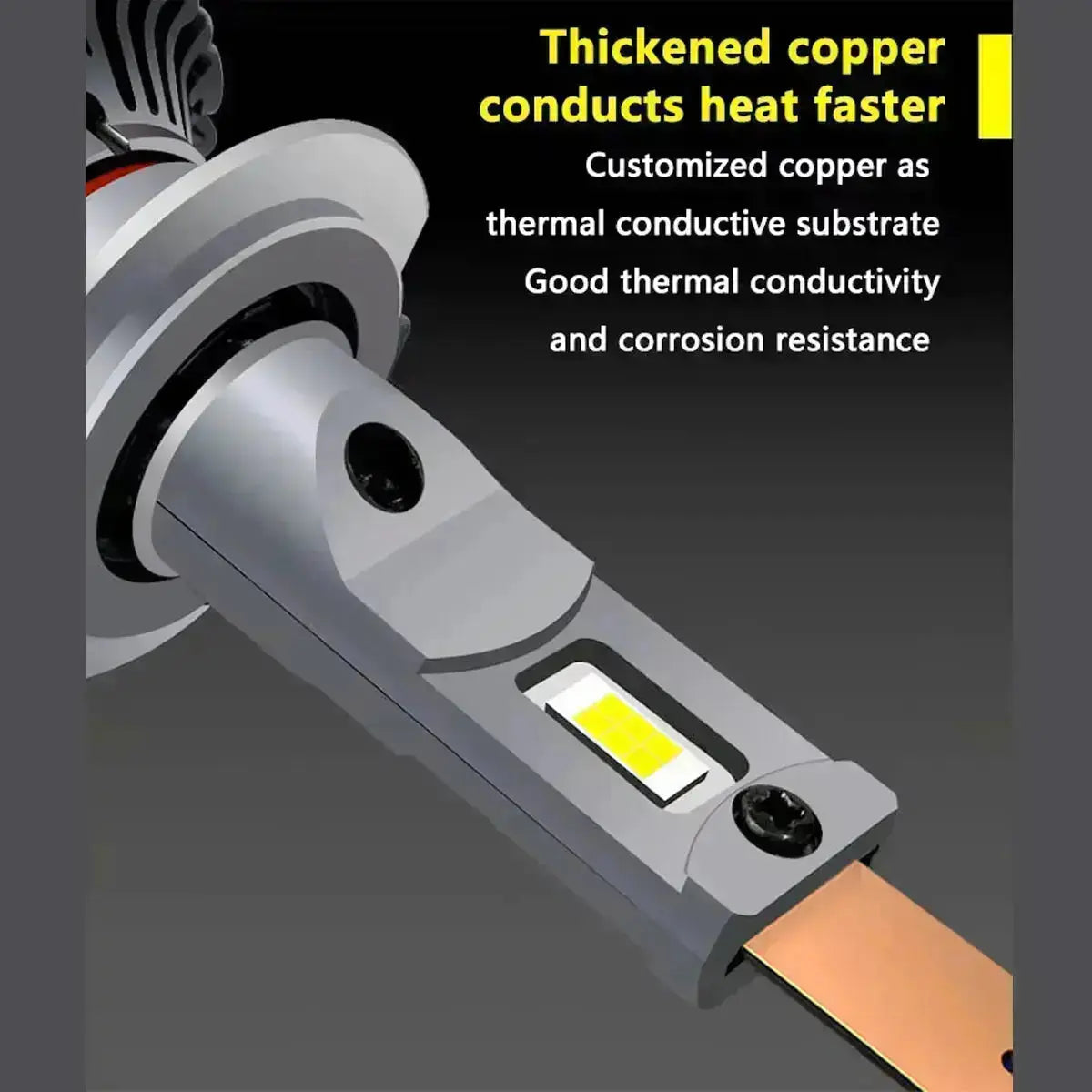 Turbo LED T1-Plus Canbus Headlight Bulb Kit - 9005