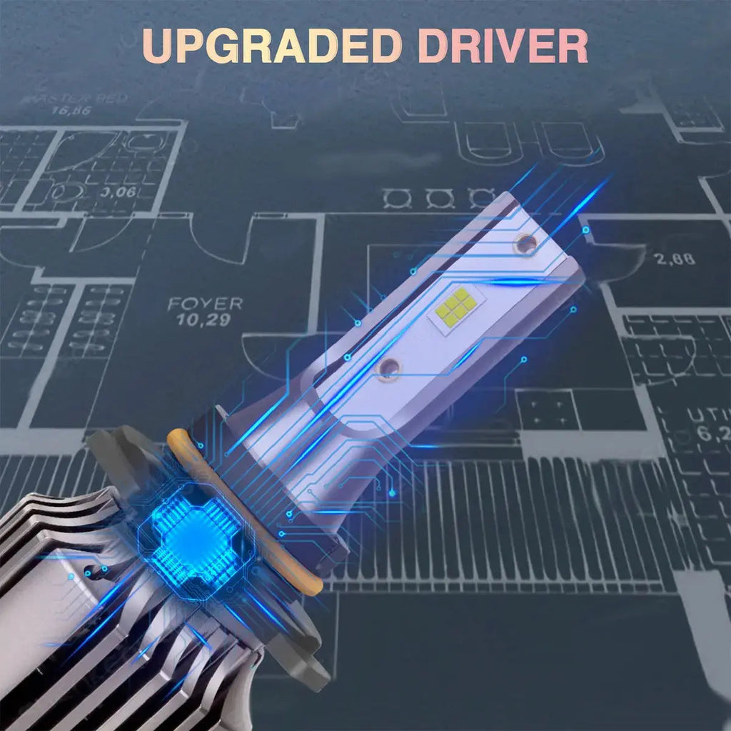 Turbo LED T1-Plus Canbus Headlight Bulb Kit - H7