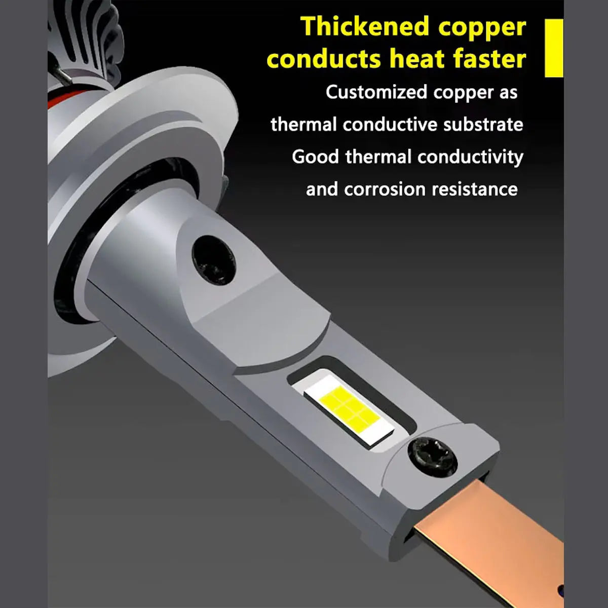 Turbo LED T1-Plus Canbus Headlight Bulb Kit - H8