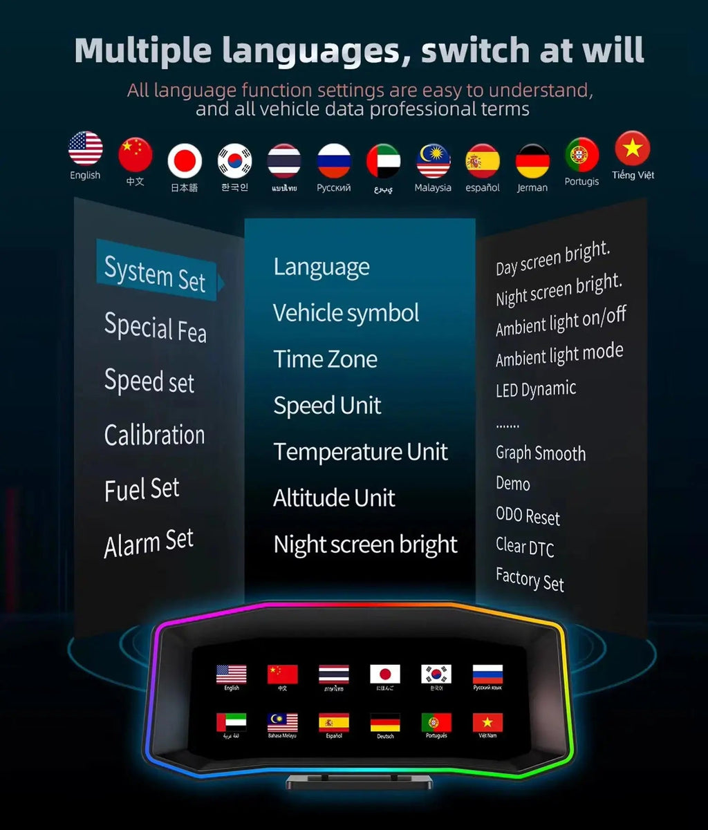 Universal 6.2 Inch - OBD2 P4 Digital Heads-Up Instrument Display With Speedometer, Accelerometer, Inclinometer & Data Monitoring