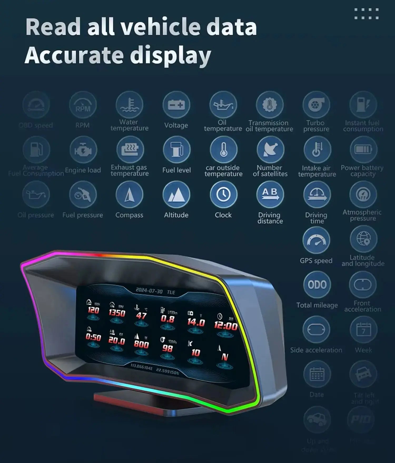 Universal 6.2 Inch - OBD2 P4 Digital Heads-Up Instrument Display With Speedometer, Accelerometer, Inclinometer & Data Monitoring