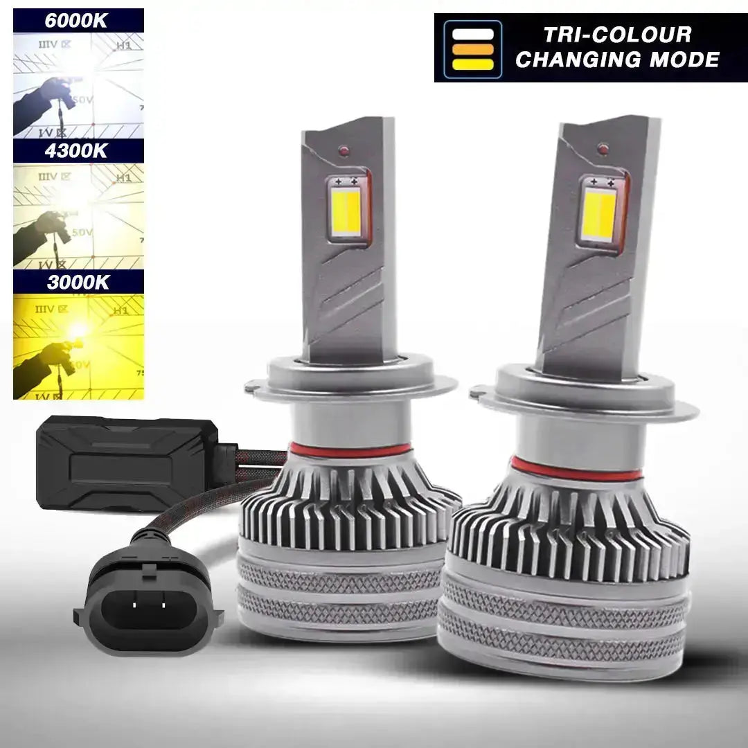 X8 3-Colour LED Canbus Bulbs - H4
