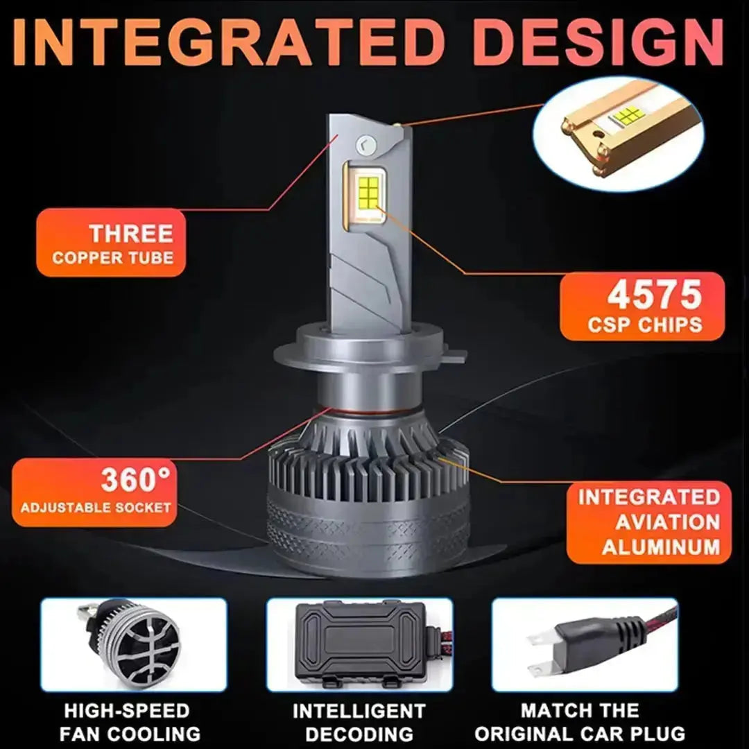 X8 3-Colour LED Canbus Bulbs - H4