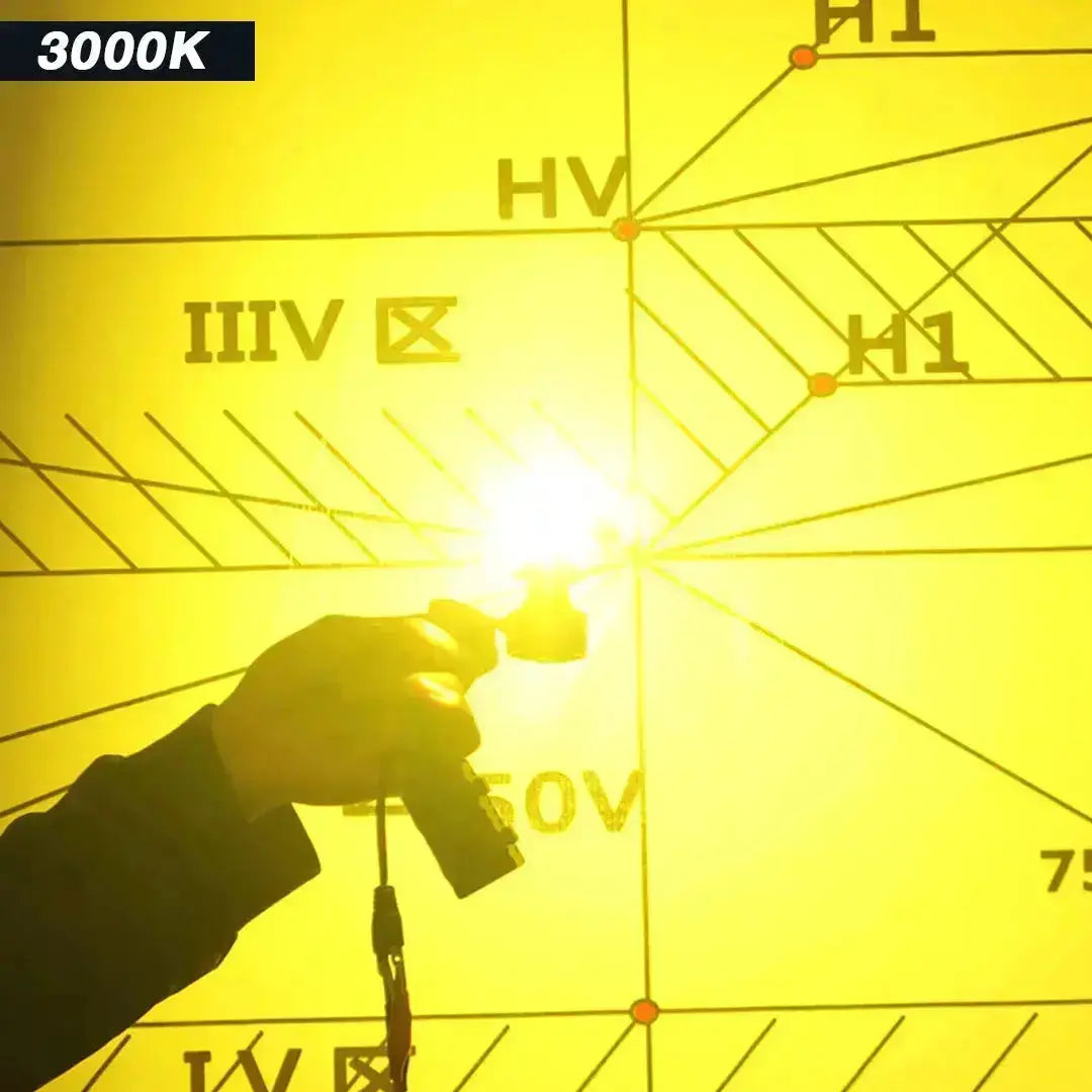 X8 3-Colour LED Canbus Bulbs - H8