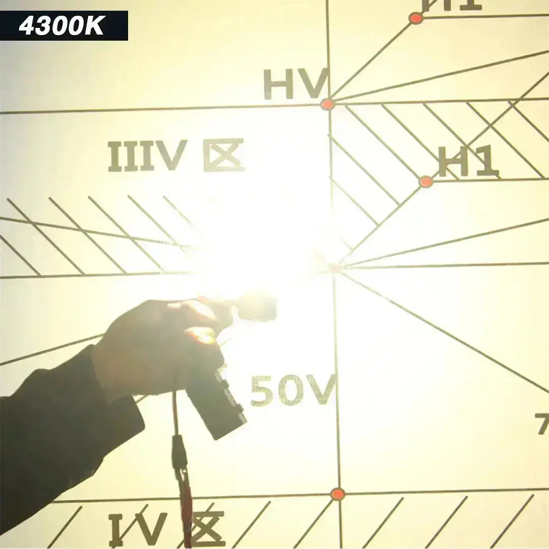 X8 3-Colour LED Canbus Bulbs - 9006
