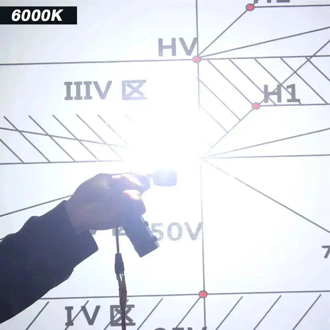 X8 3-Colour LED Canbus Bulbs - H4