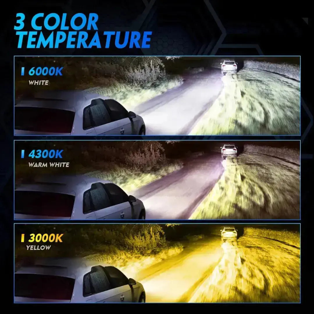 X8 3-Colour LED Canbus Bulbs - H11